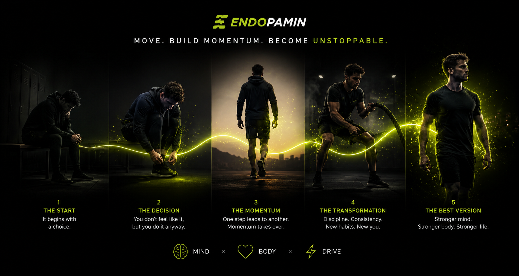 Endopamin journey — the start, the decision, the momentum, the transformation, the best version. Mind. Body. Drive.